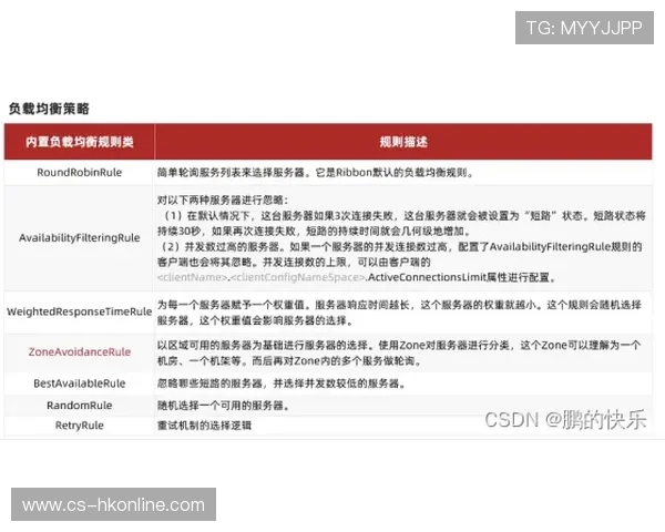专业指导AG真人网投下载流程，助你轻松掌握游戏操作与账号安全保障