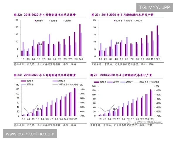 百家乐弹性注码技巧详解帮助玩家灵活应对不同局势提升获胜几率
